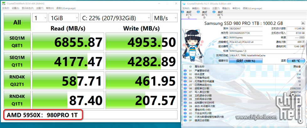 AMD 5950X：980PRO 1T