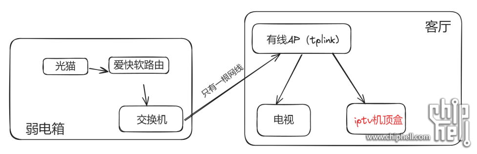 QQ图片20240728203750.png