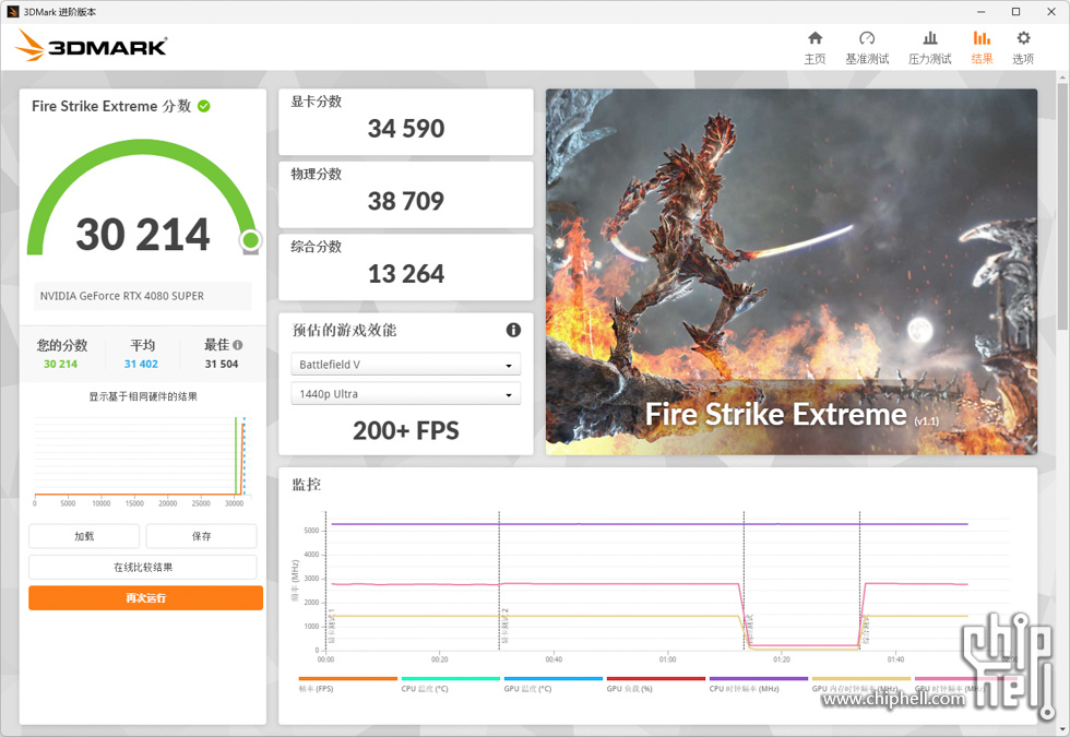 3DMark Fire Strike Extreme.jpg