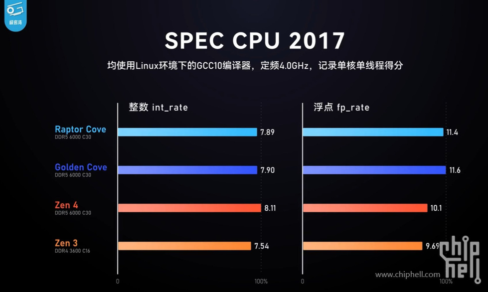 IPC_versus.jpg