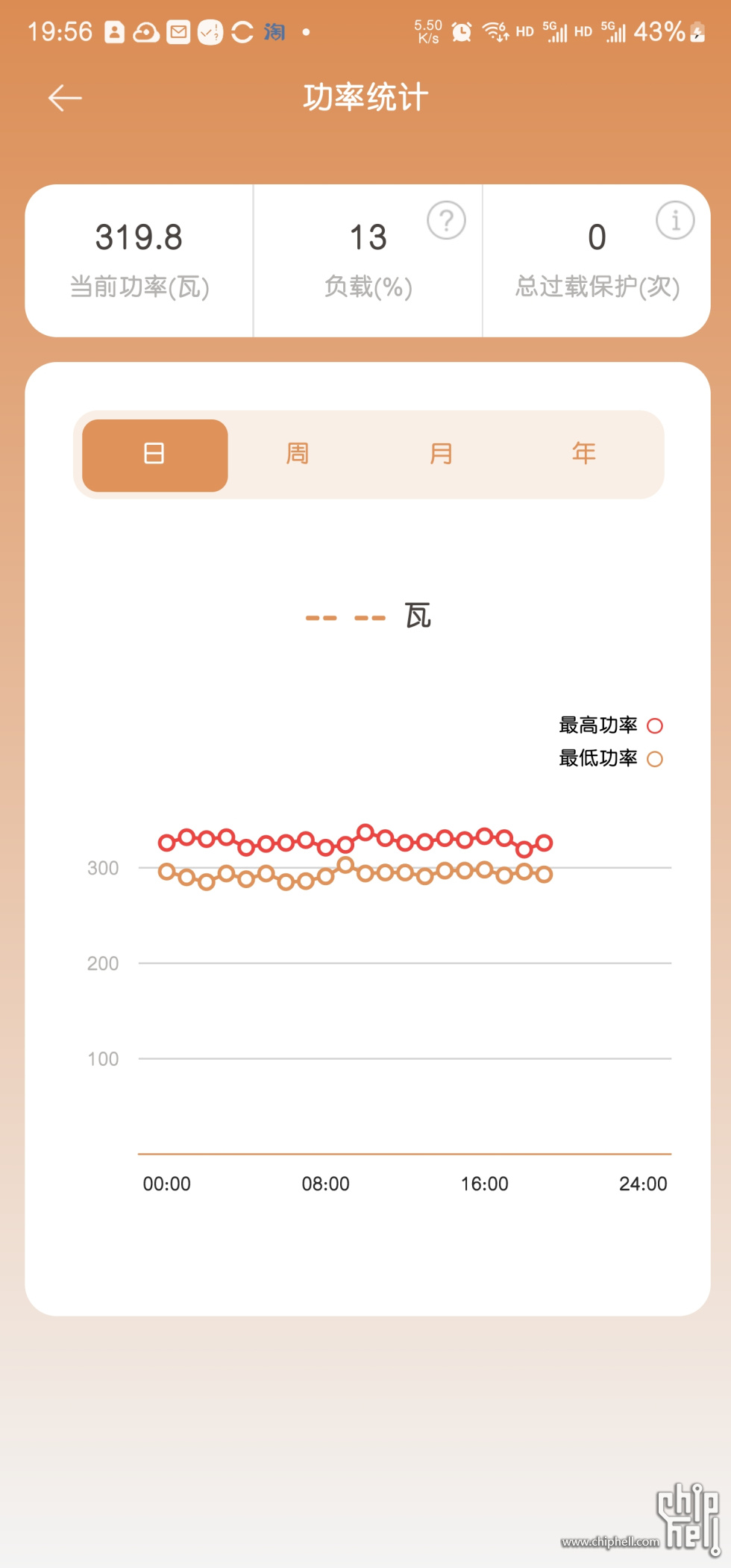 Screenshot_20240802_195637_Mi Home.jpg