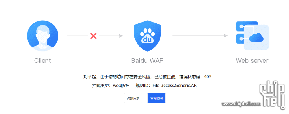 CHH发帖被拦截.png