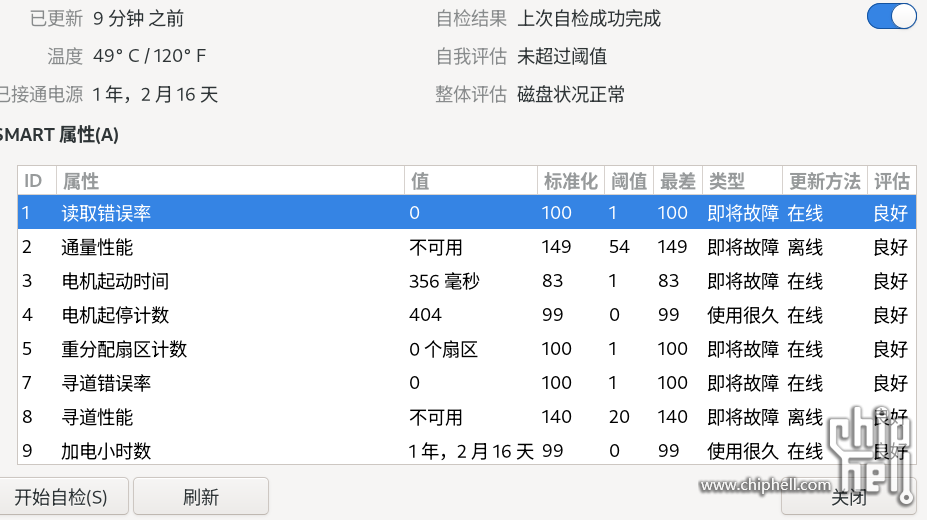 自用矿
