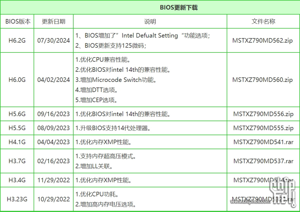 微信截图_20240809093112.png