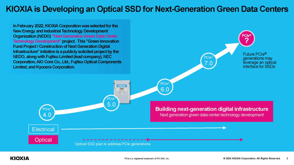 KIOXIA_Optical_SSD_1.jpg