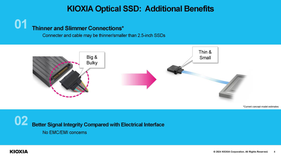 KIOXIA_Optical_SSD_3.jpg