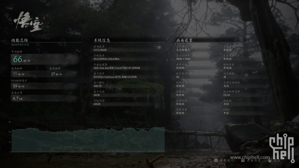 黑悟空测试3 默认4K66FPS.jpg
