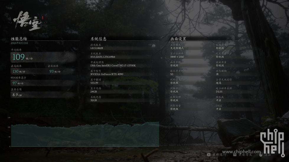 Wukong_Default_RaySuper.png
