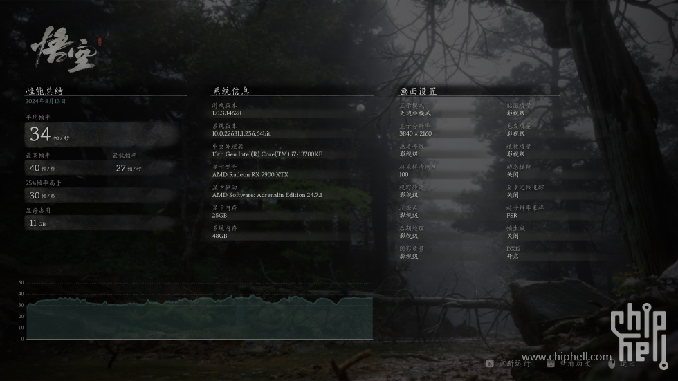 Black Myth Wukong Benchmark Tool_2024.08.13-20.35.jpg