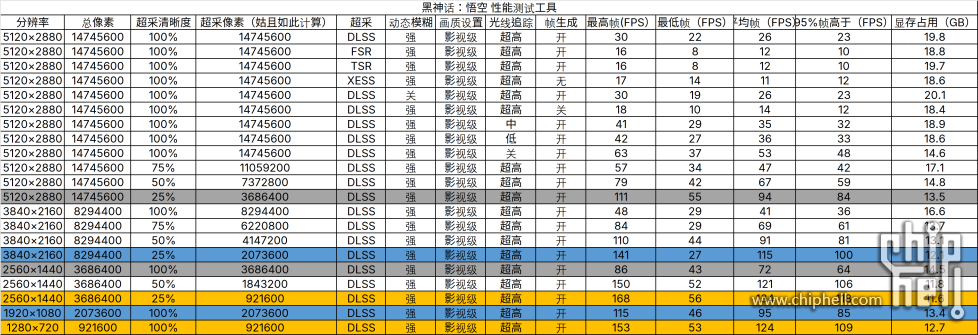 性能测试.png