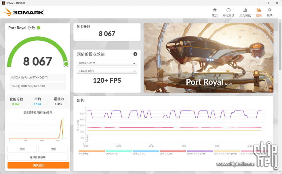 3DMark Port Royal.jpg