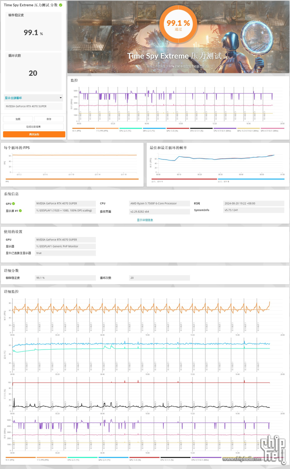 3DMark-TimeSpyExtremeStressTest-99-1-20240820194206.jpg