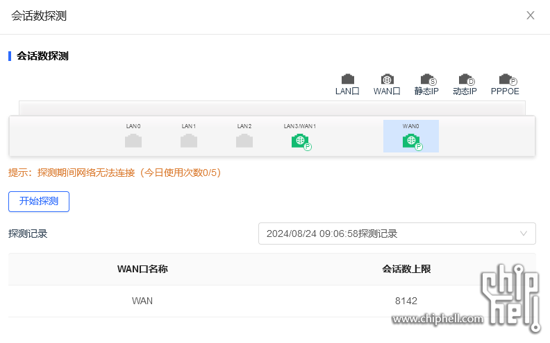 电信.png
