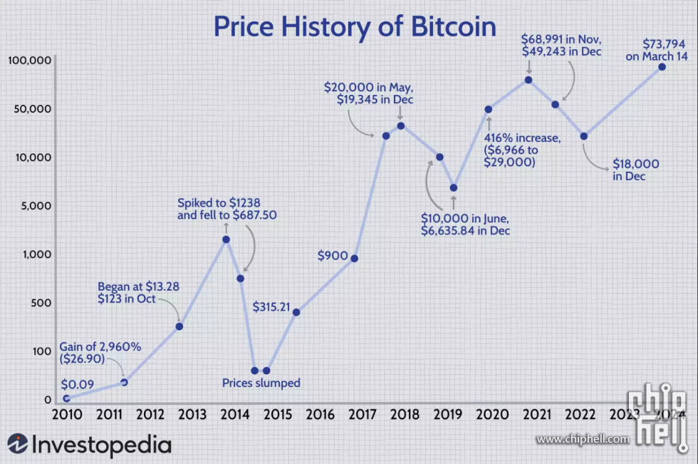 BTC币.PNG
