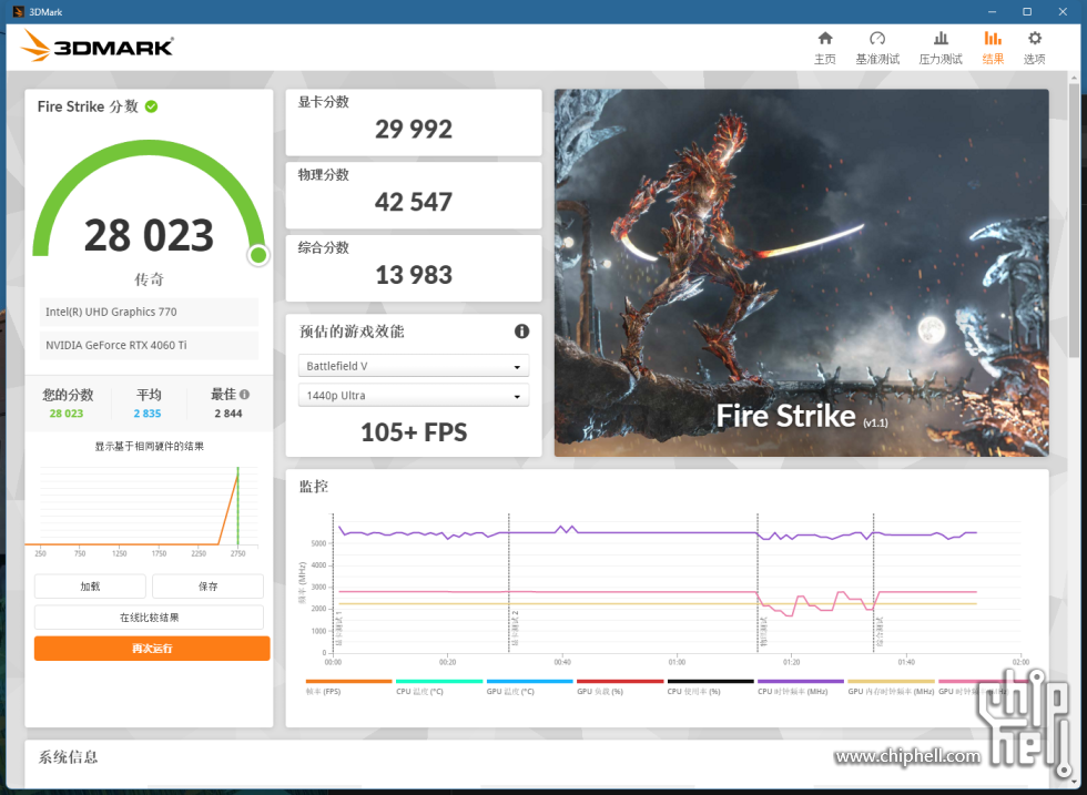 Fire Strike 分数.jpg