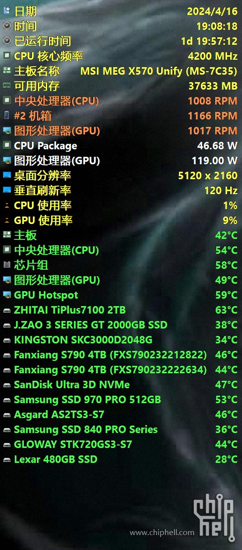 X570 3900X 11SSD.jpg