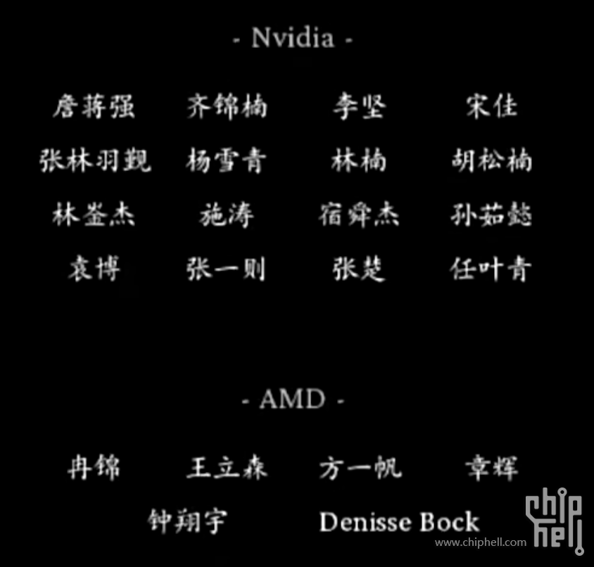 wukong_credit.png