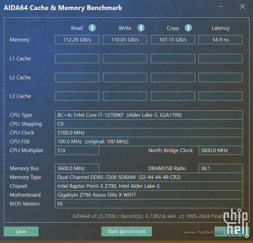 AIDA64 M&C-C32调完主、次级参数TM5 Pass.png