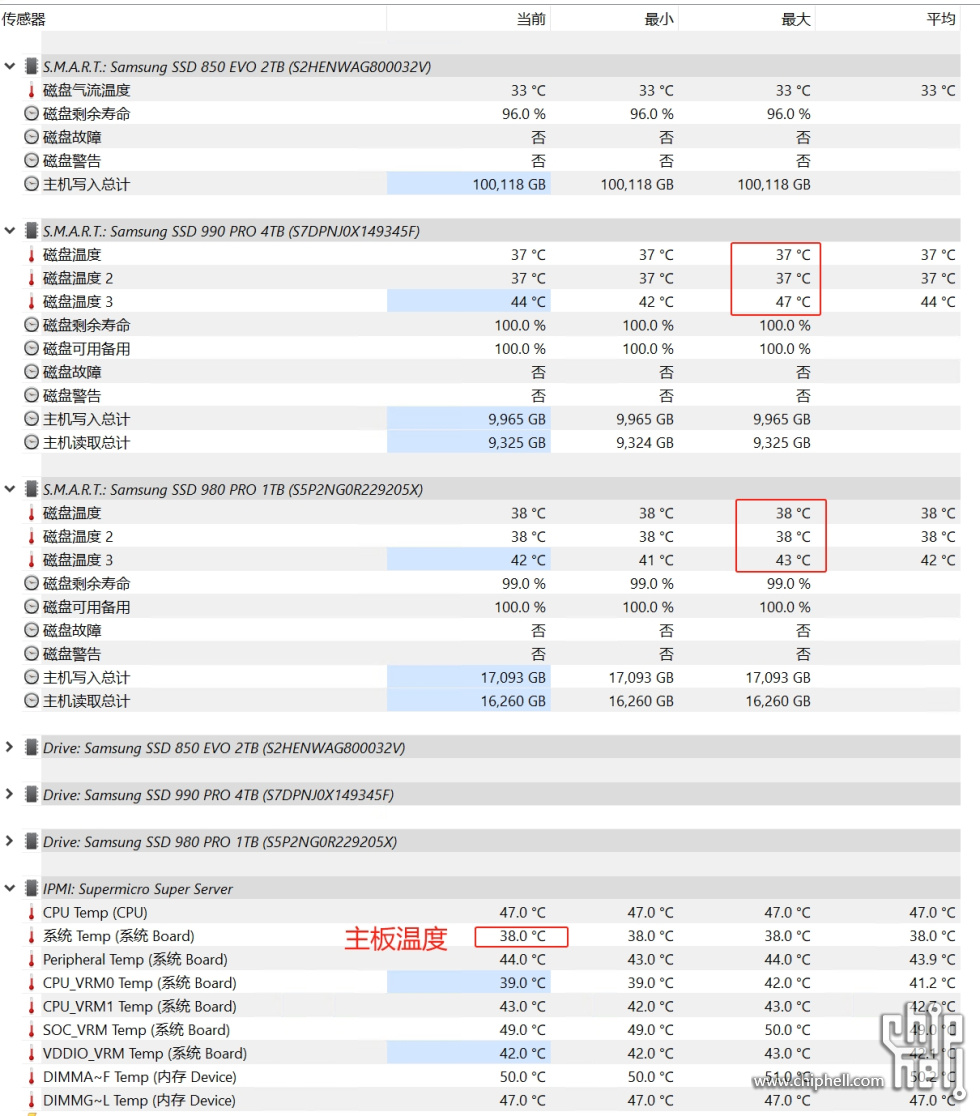 系统温度_截图_20240909100905.png