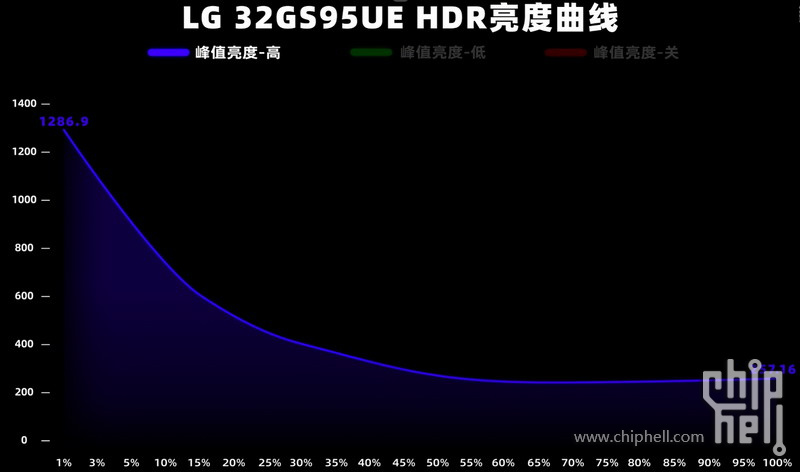 32gs95ue.jpg