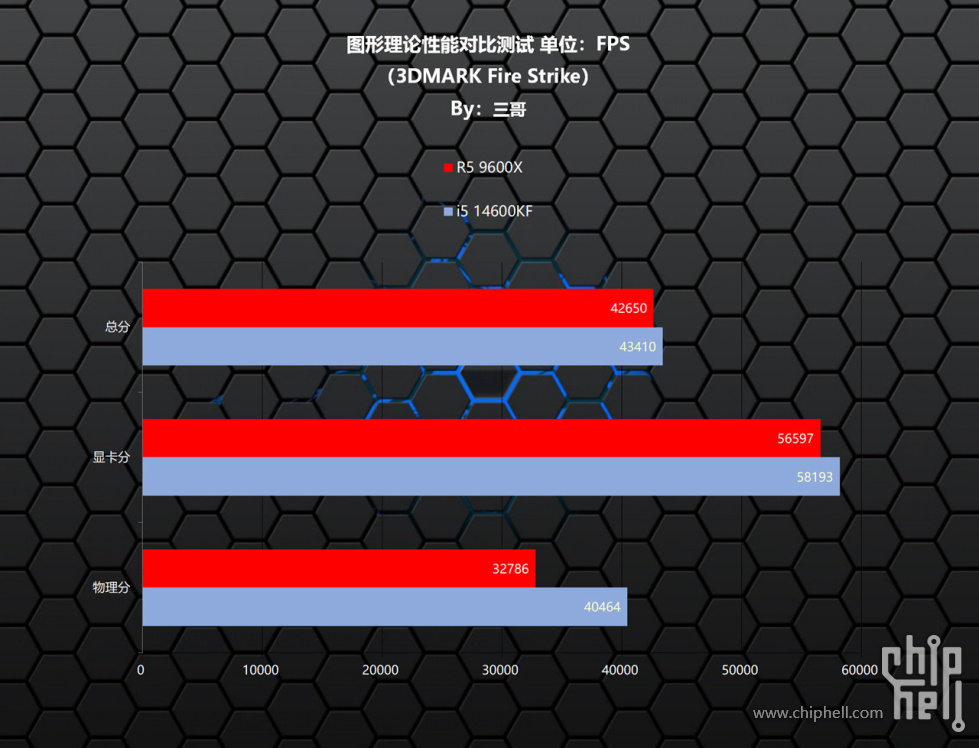 2.5 图形 (2).jpg