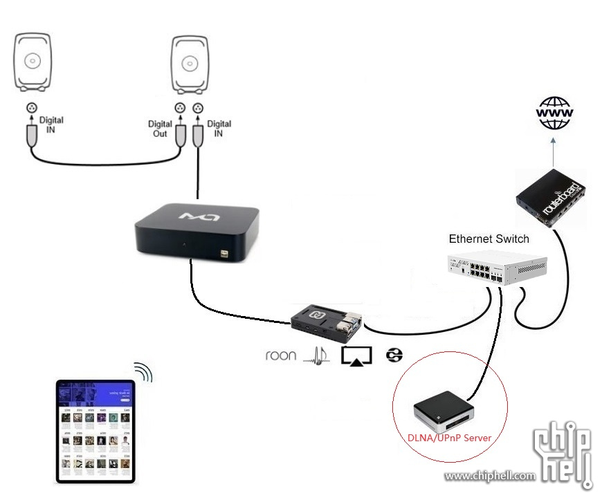 8351b x-spdif3.jpg