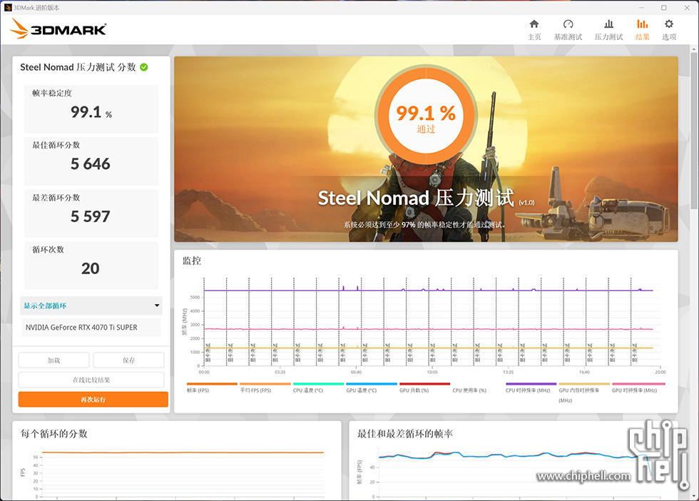 3dmark 压力测试.jpg