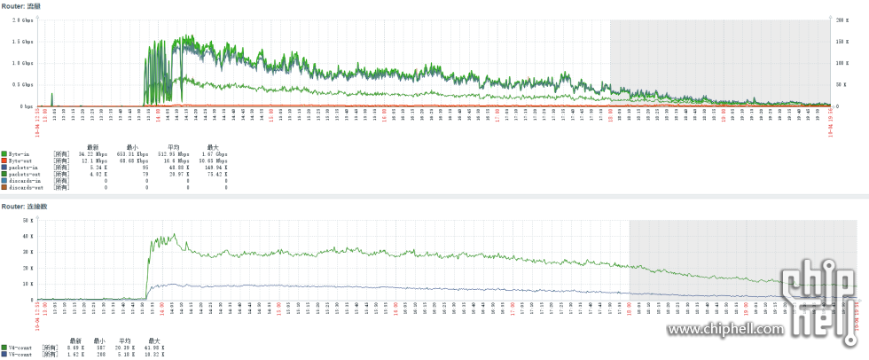 Snipaste_2024-10-08_09-55-59 历史新高.png