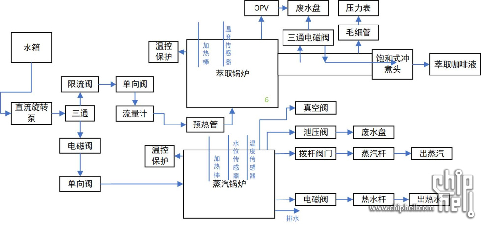 咖啡机水路图.jpg