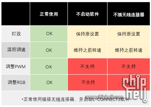 00-特殊情况表格.jpg