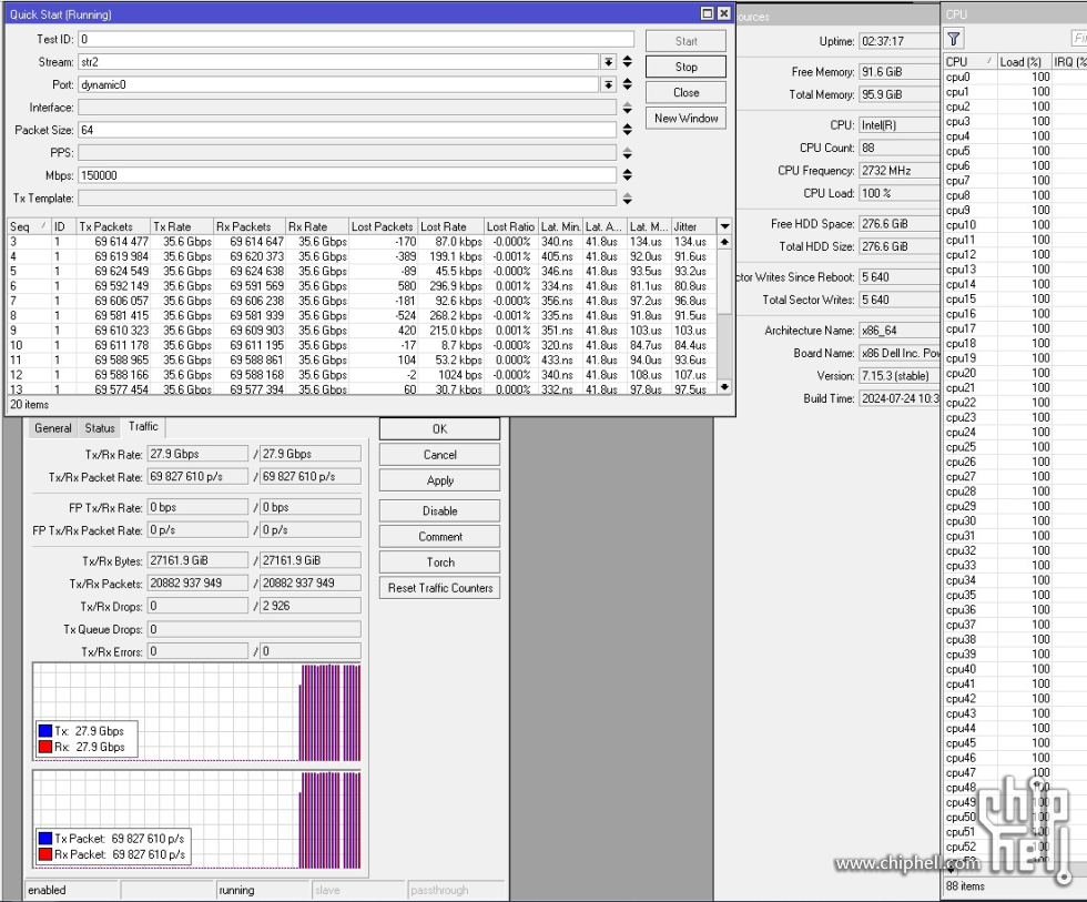 64byte packages.png