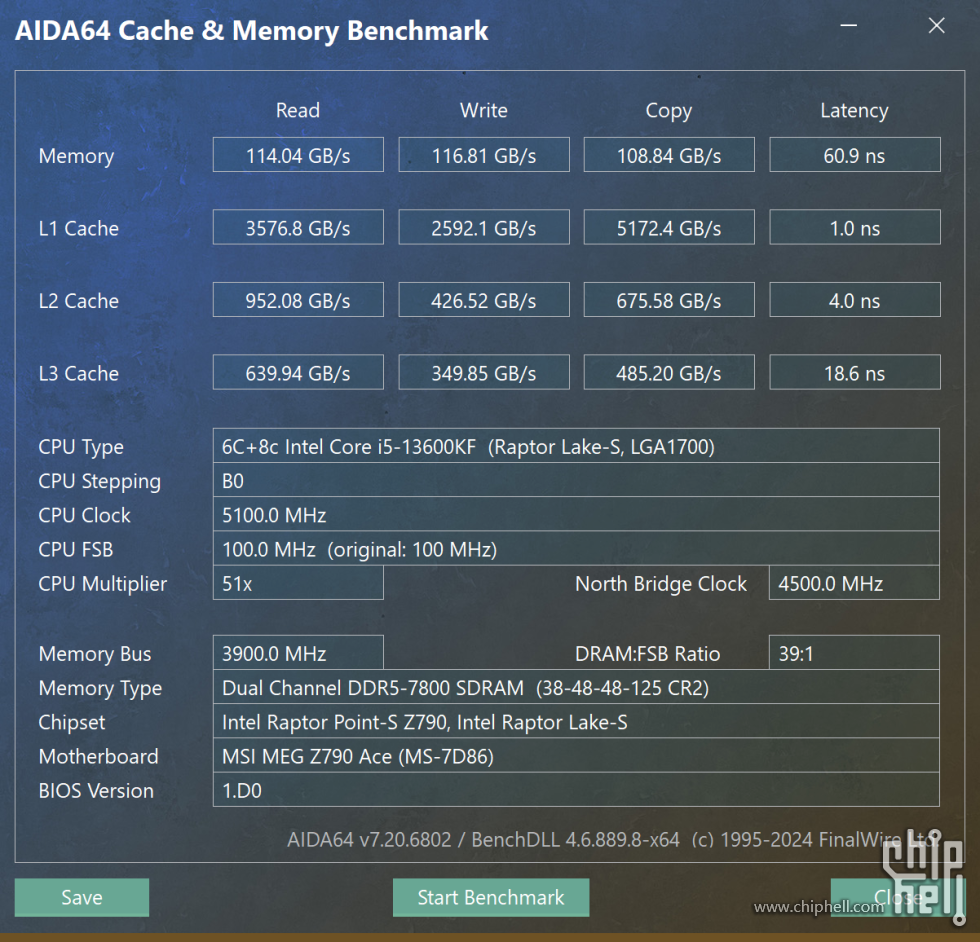 cachemem 7800 38 benchmark mode.png