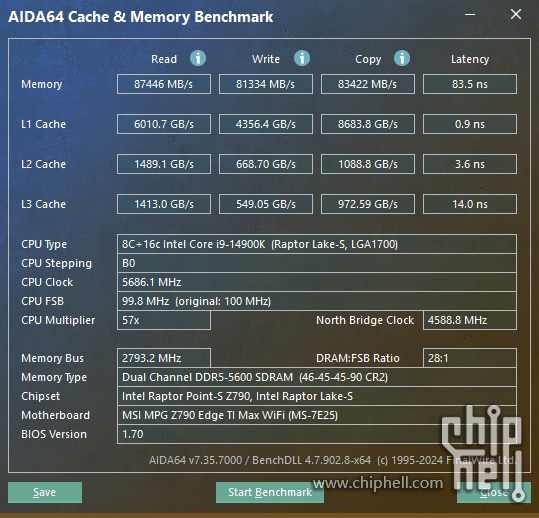 AIDA64 内存测试 5600.png