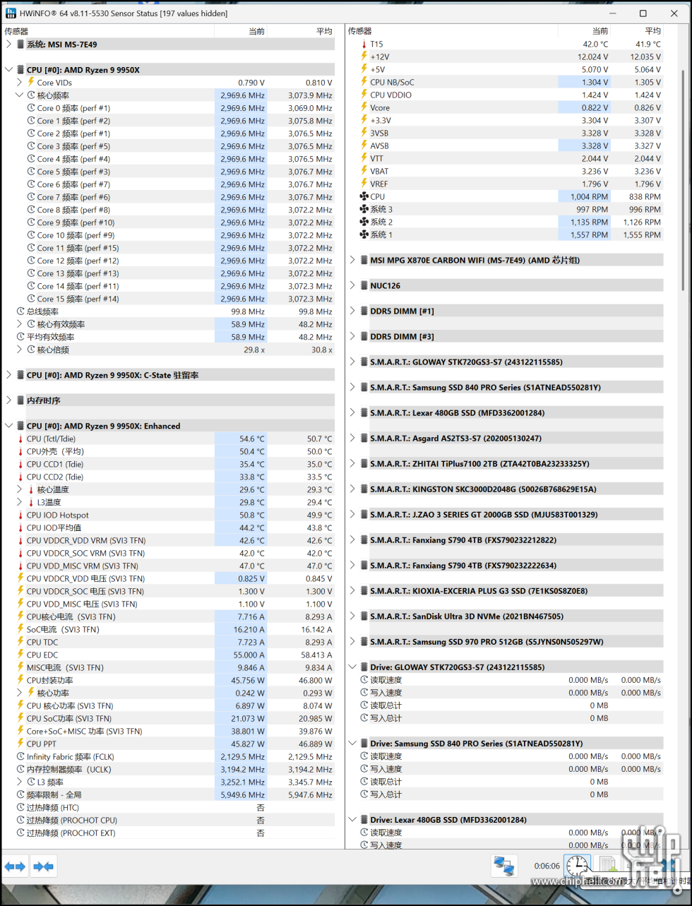 待机47w，CPU51度 RyzenBalanced.png