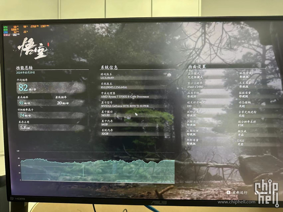 4070ts跑中等画质