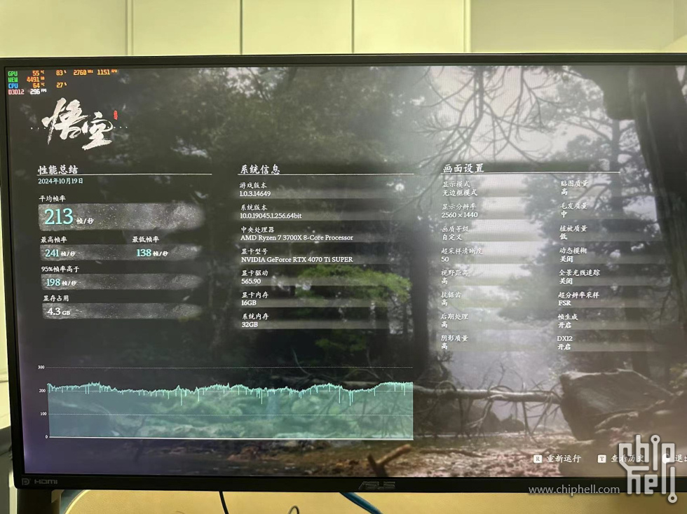 4070ts跑全高效