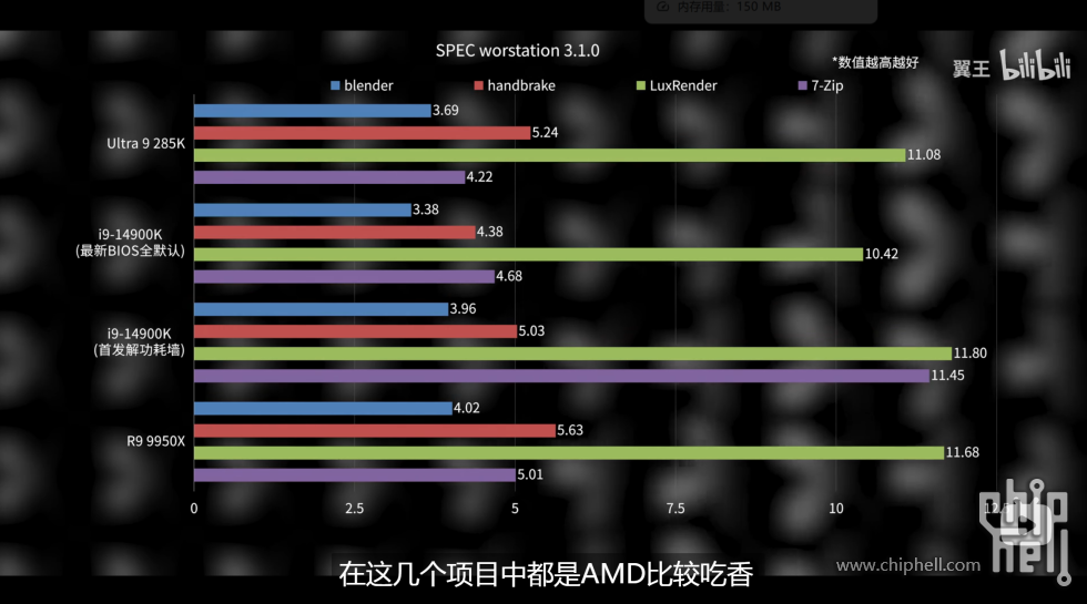 9950x1.png