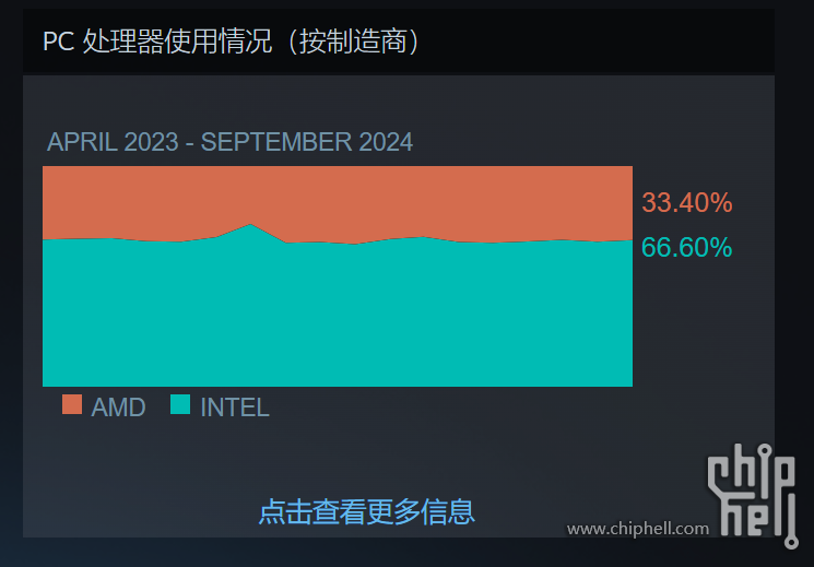 屏幕截图 2024-10-28 132511.png