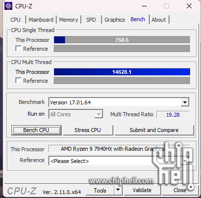 7940HX CPUZ