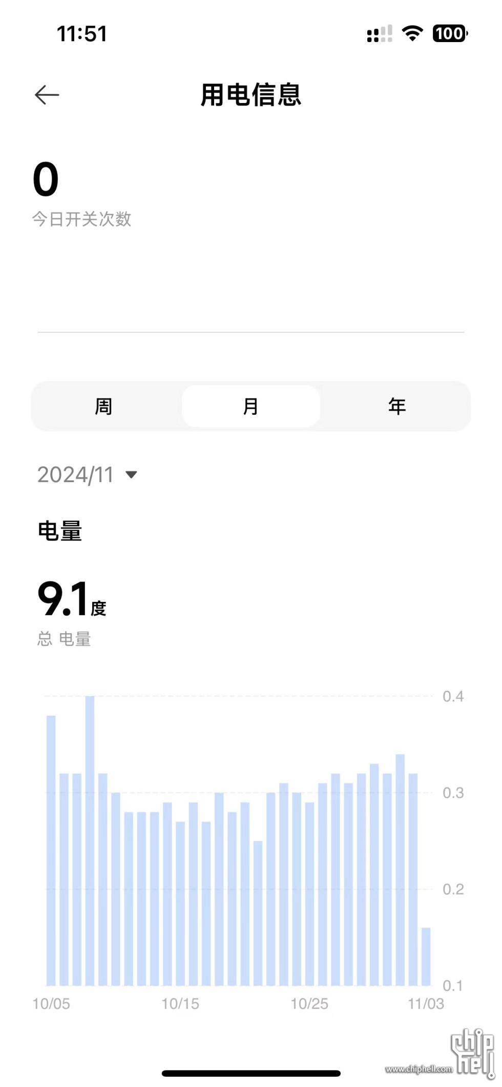 webwxgetmsgimg (2).jpg