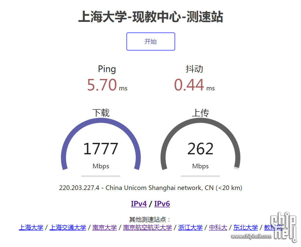 上海大学测速站 speedtest4.cc.shu.edu.cn - IPv4.jpg