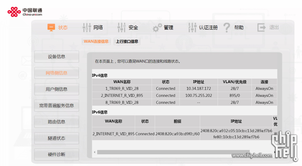 主光猫WAN口IPv4、IPV6信息.jpg