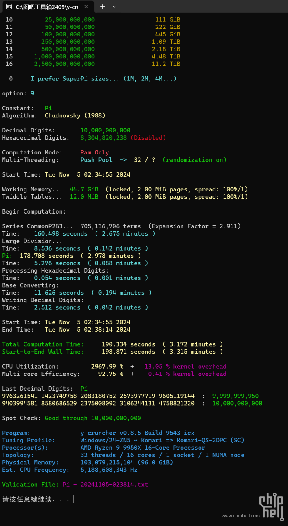 253010-soc1.3 75度限温 220w YC019pass.png