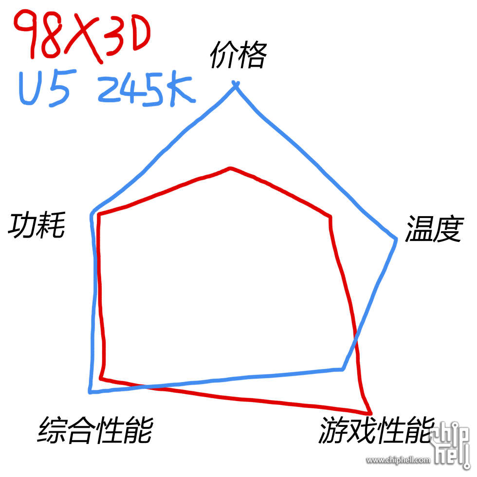 未标题-1.png