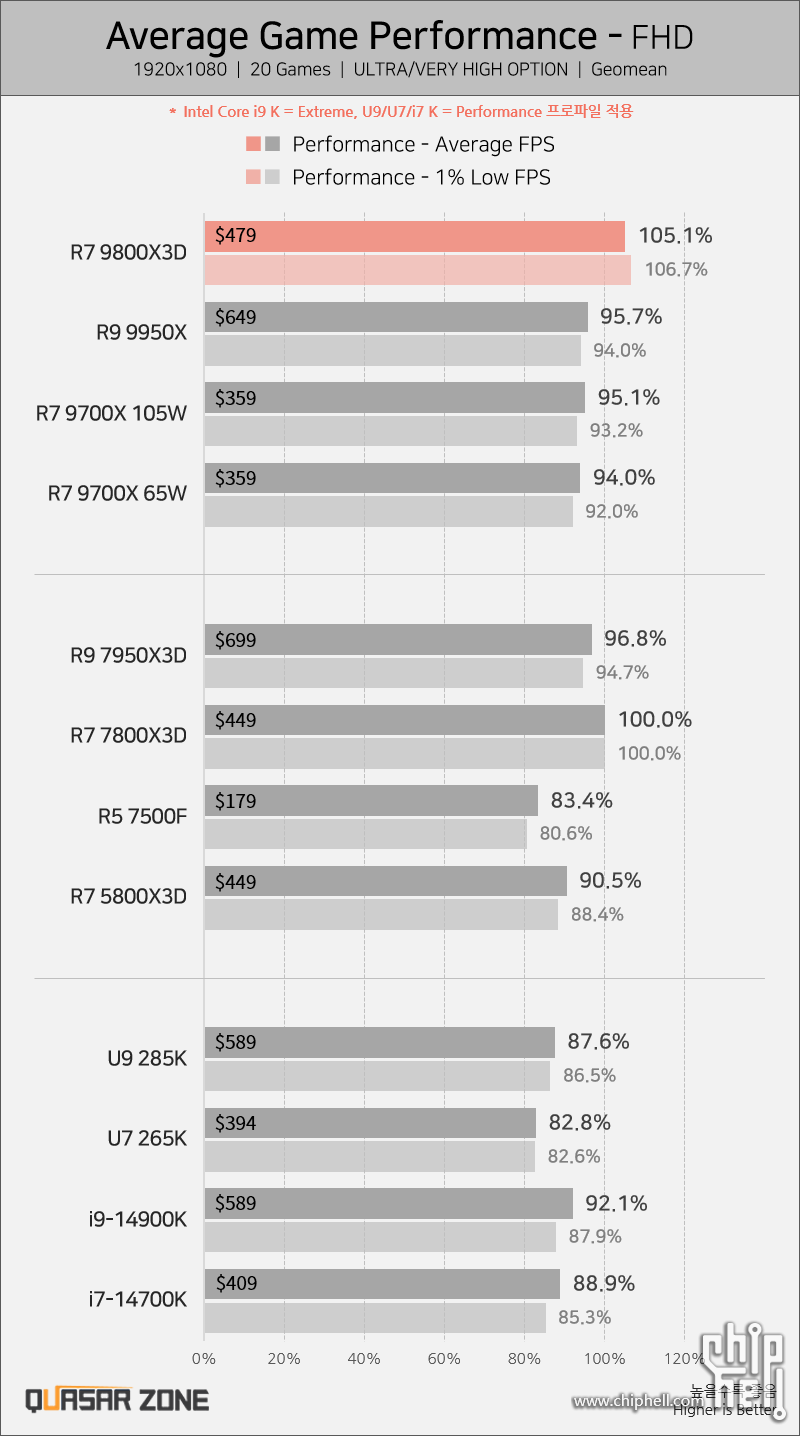 d9593b2e96196faf90d98b0de8feb673.png