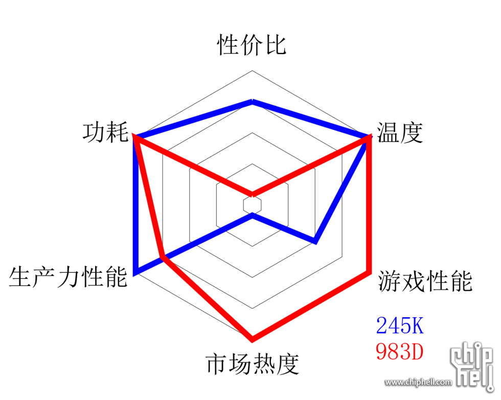 QI}9H`Q7%0W`57)}FI`S%@5.png