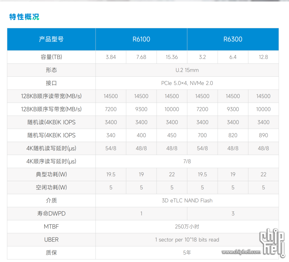 屏幕截图 2024-11-12 232356.png