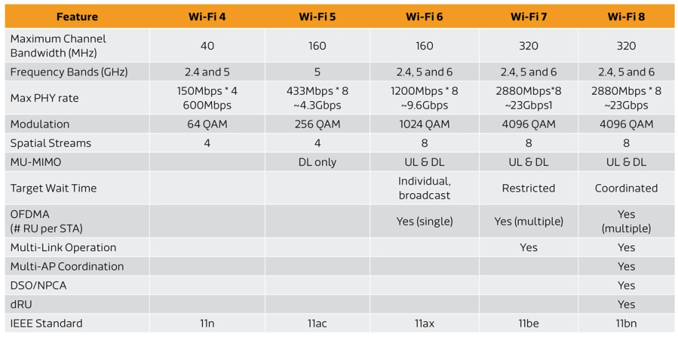 WiFi8_Mediatek_2.jpg