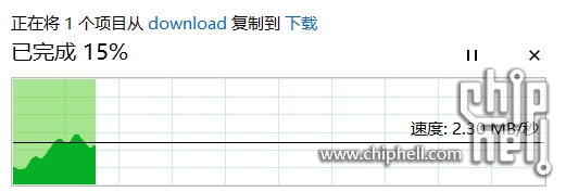 webdav速度http.png