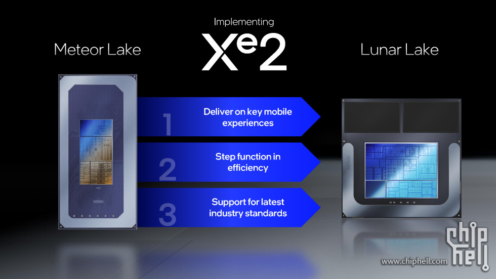 2024_Intel_Tech Tour TW_Xe2 and Lunar Lakes GPU_Page20.jpg